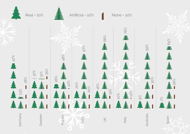 sapin-noel