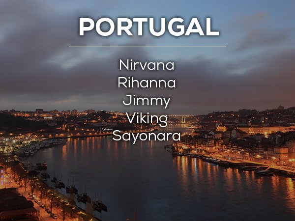 prenoms interdits portugal