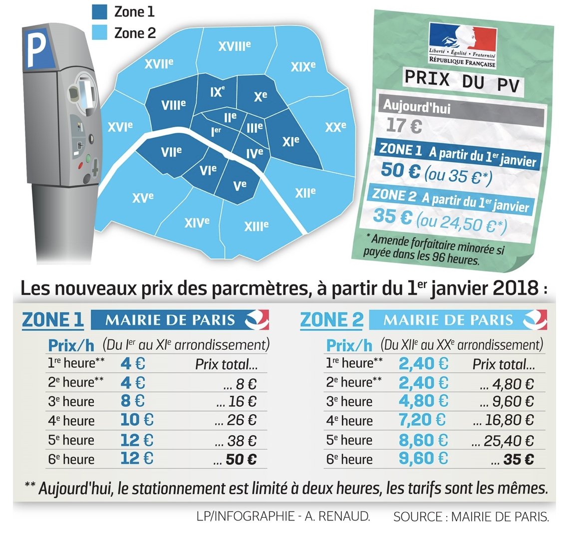 mairie-paris-contraventions-