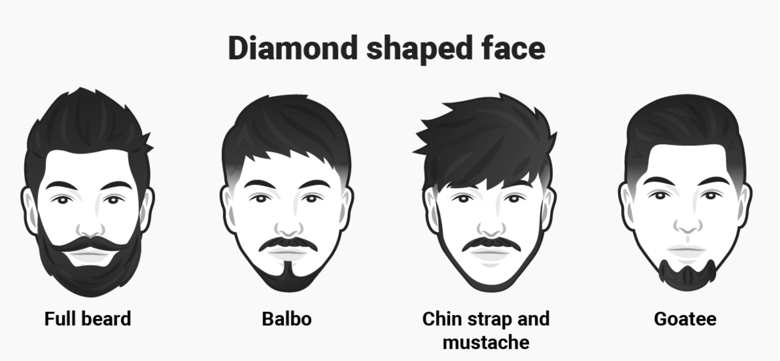 Борода форма бороды к какой форме лица какая борода подходит