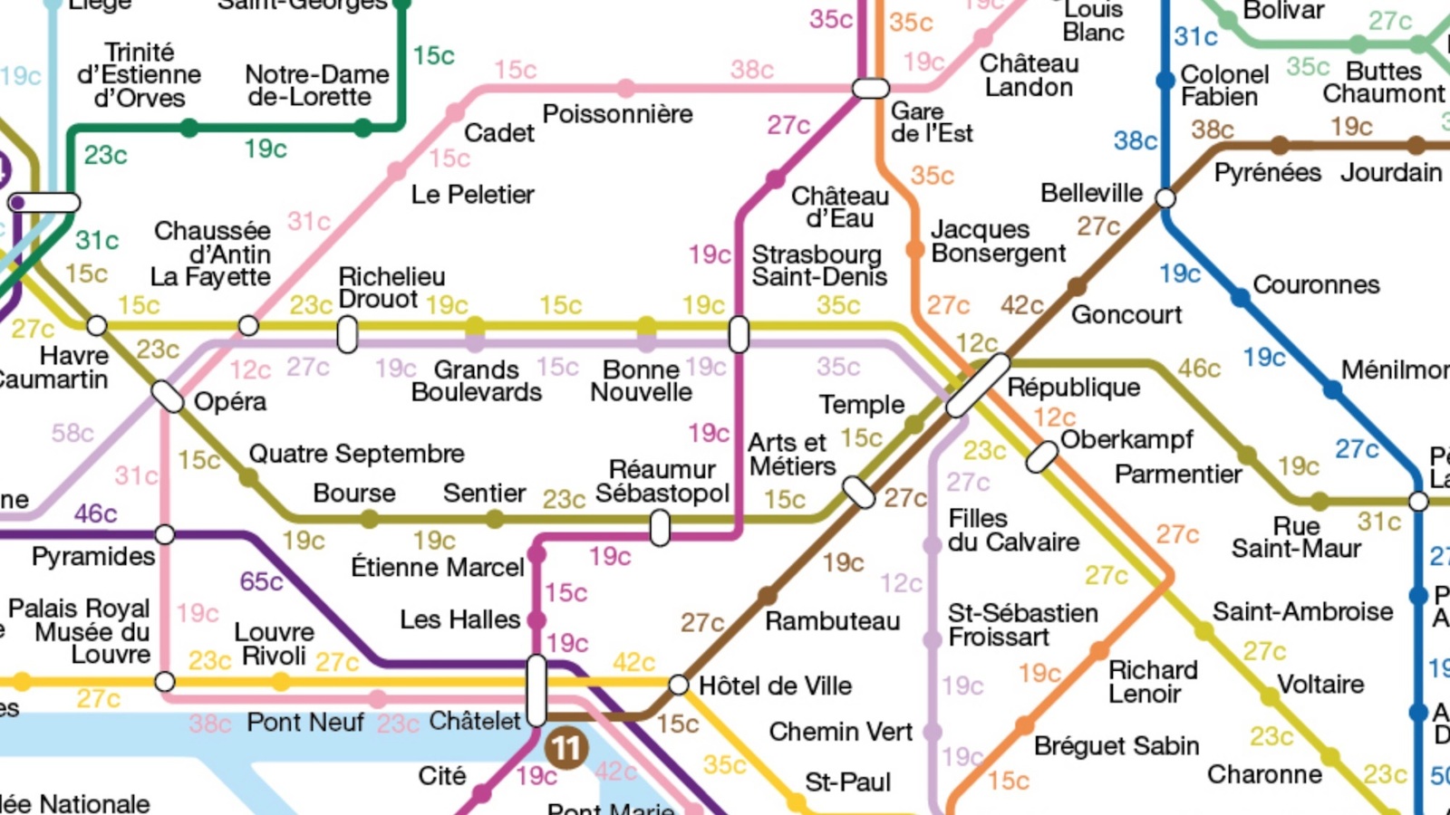 станция метро в париже сталинград
