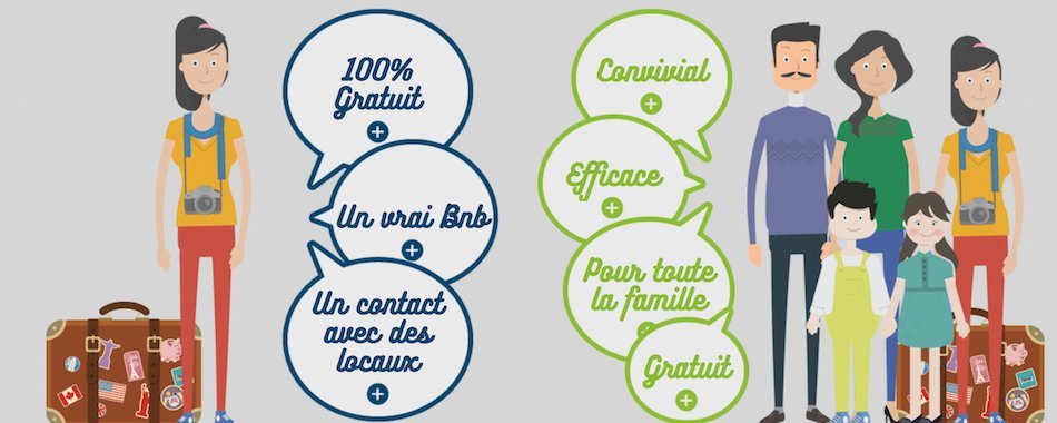 TalkTalkBnb : séjournez à l'oeil chez les locaux en échange d'un cours de langue kcf9jzoj0x