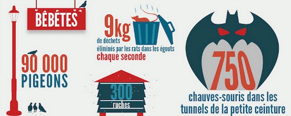 Paris en 32 chiffres amusants nyc8rcqm9c