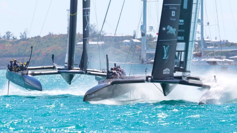 catamaran de sport le plus rapide