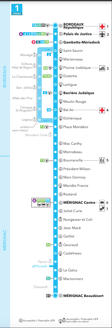 bus 1 bordeaux merignac gare saint jean