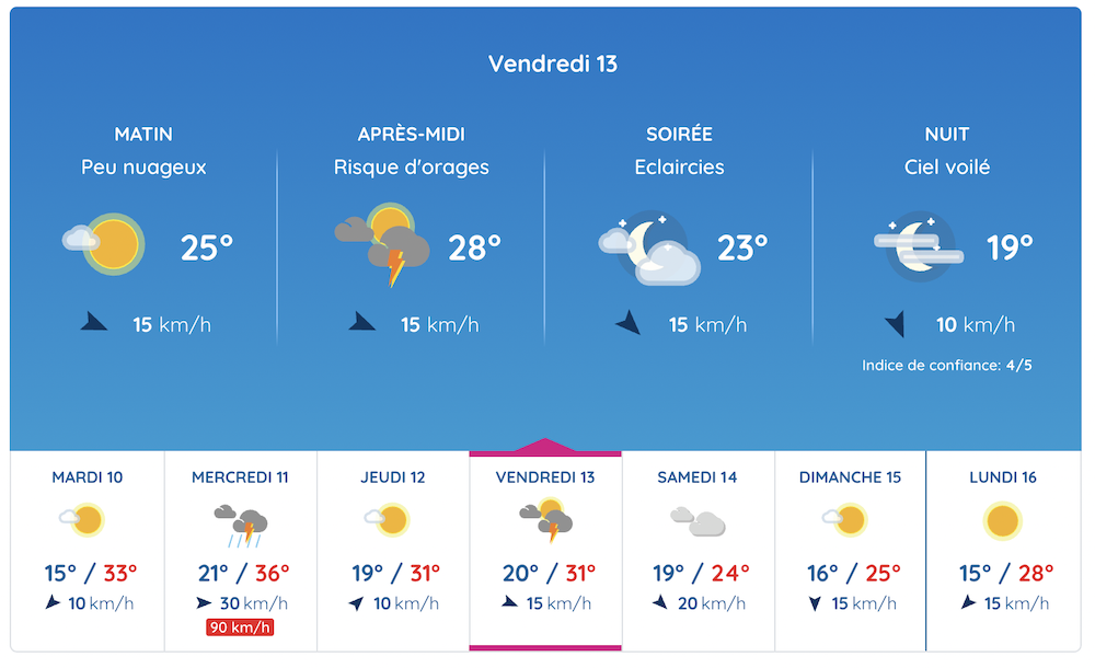 meteo-bordeaux-canicule