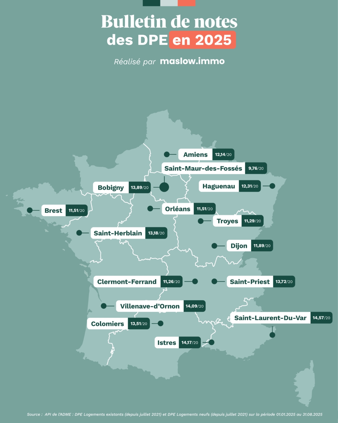 DPE INVESTIR À DIJON