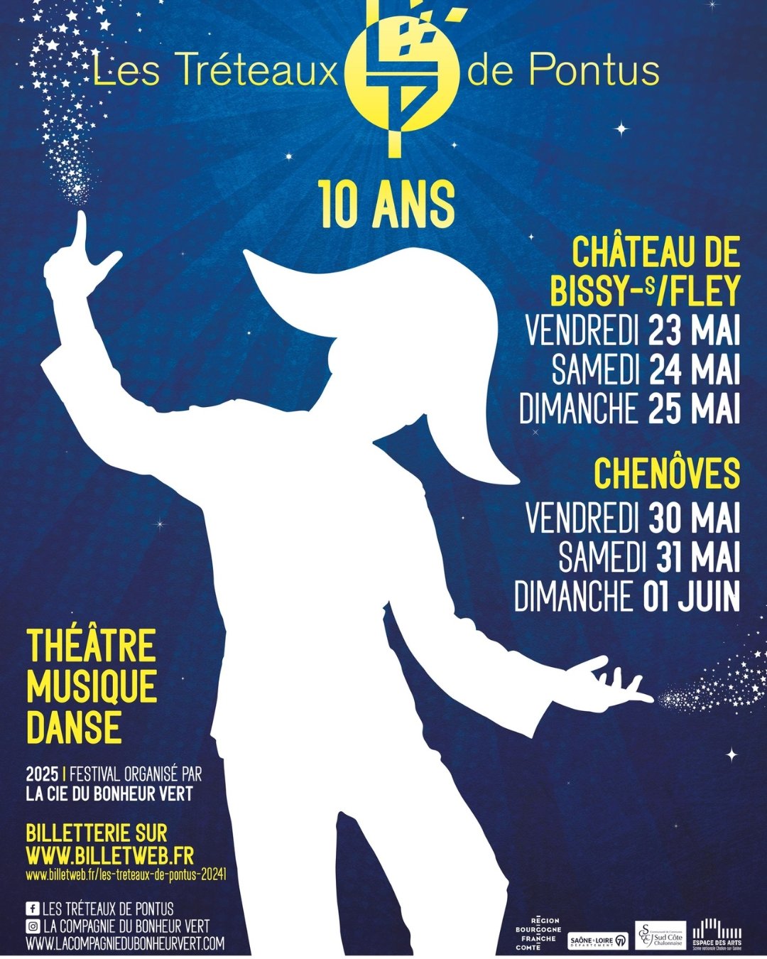 Festival-Théâtre-Tréteaux-Pontus