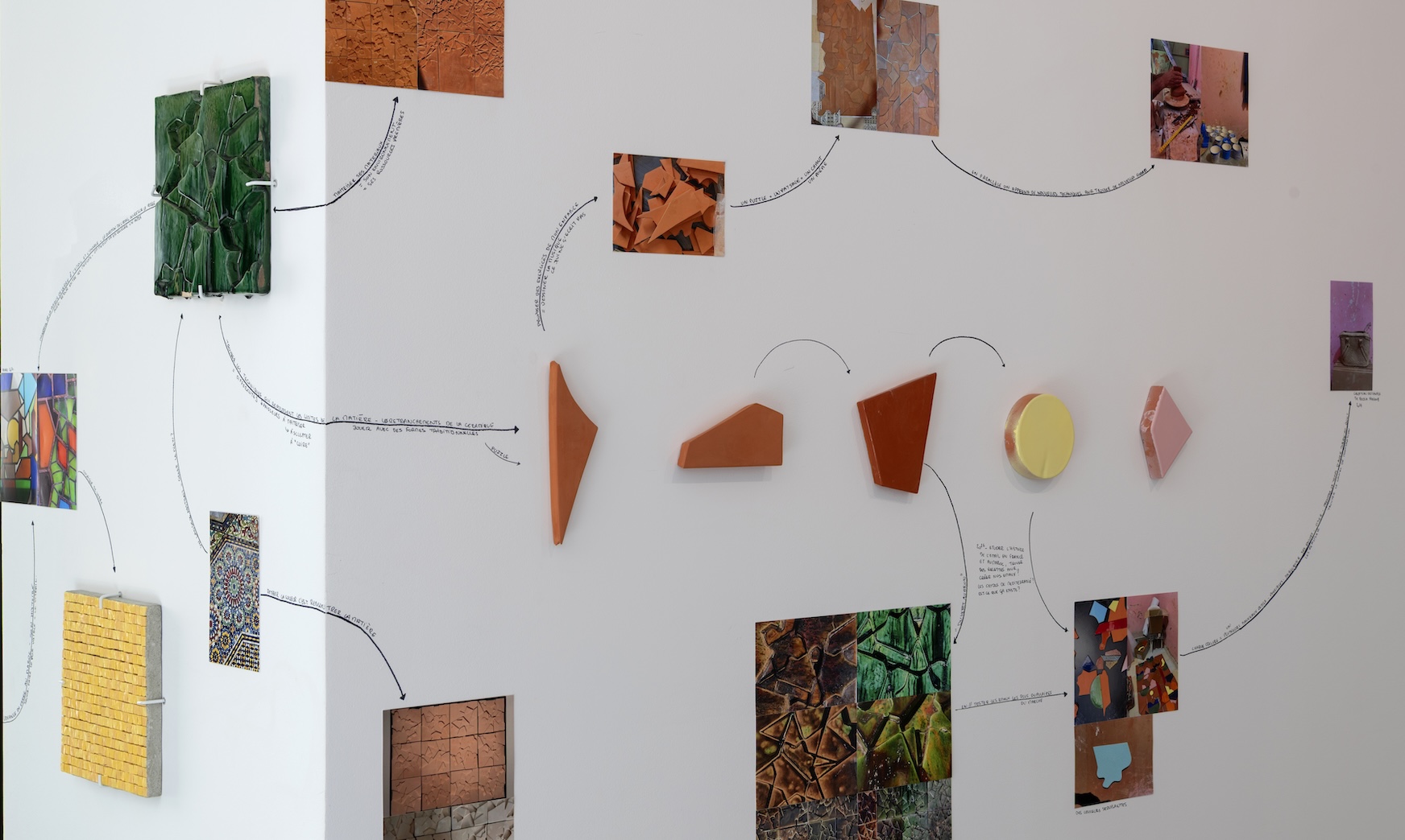 cosmogrammes exposition paris institut cultures islam