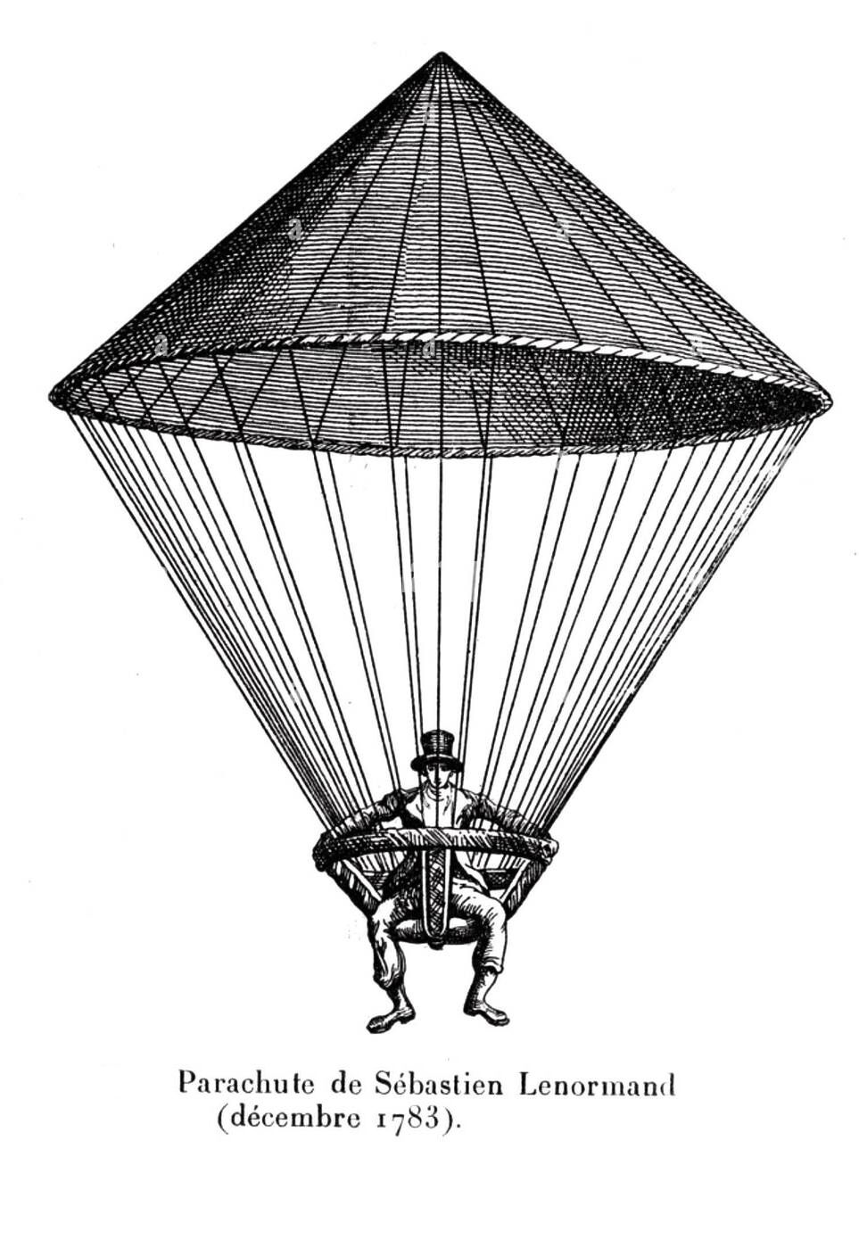 inventions-montpellier