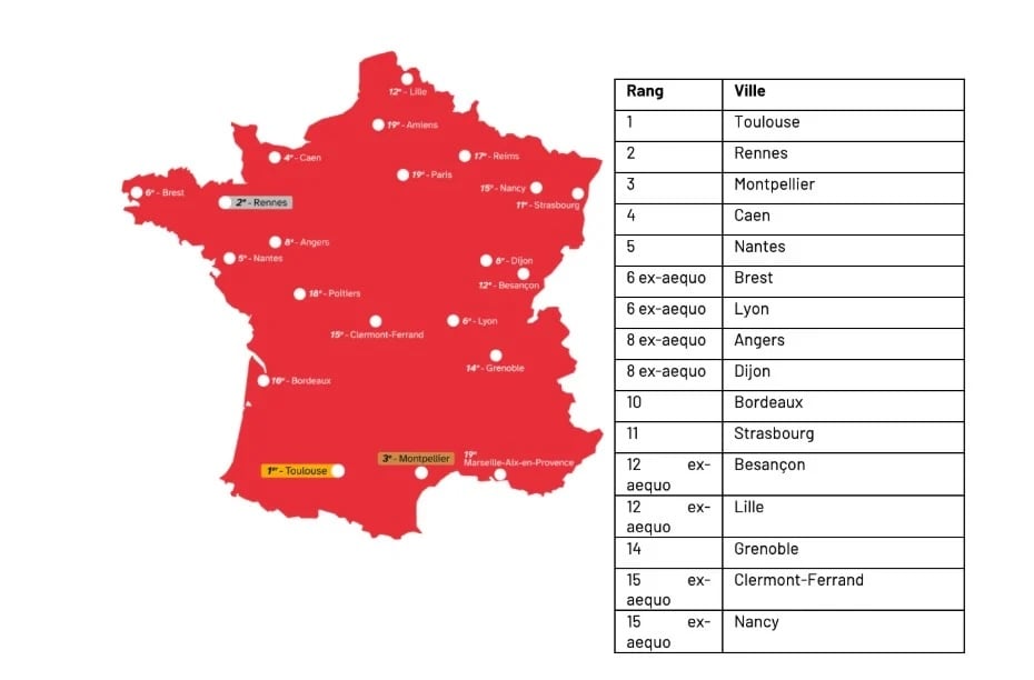villes-etudiantes-meilleures-france