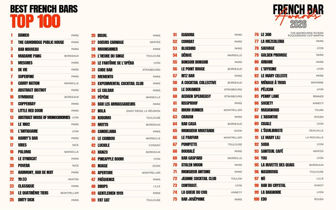 classement-100-meilleurs-bars-france